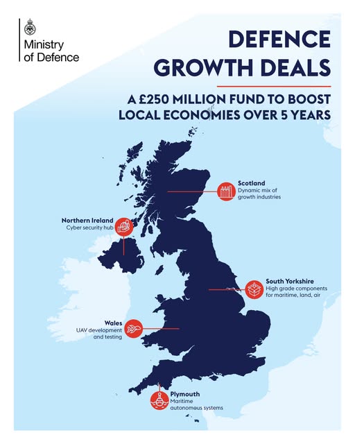 Defence Growth Deals